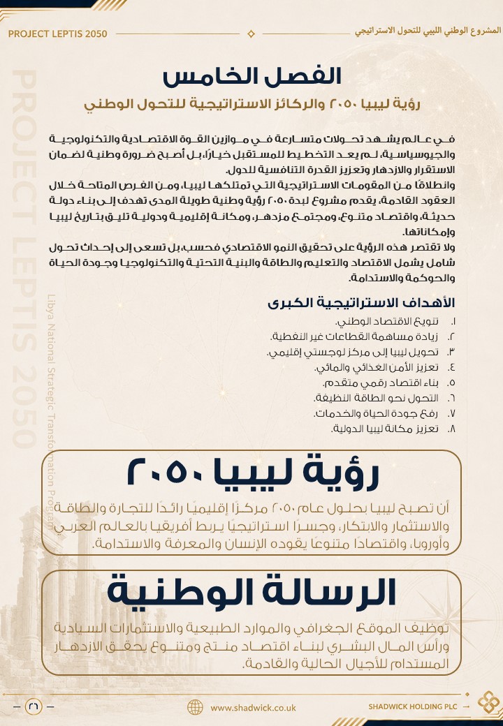Libya Vision 2050 & National Mission